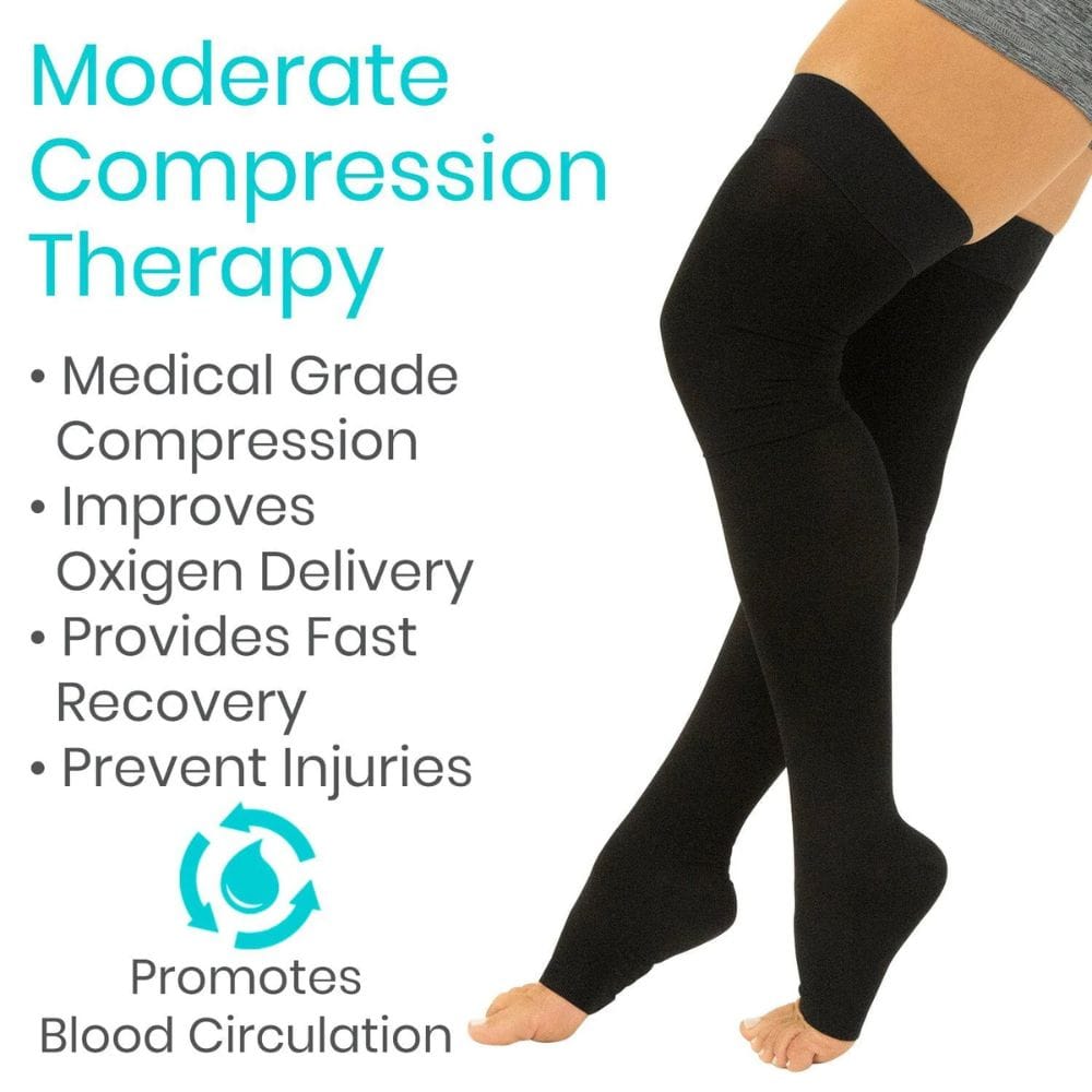 Black compression therapy leggings worn by a person with text highlighting benefits on a white background