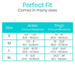 Size chart for ankle and thigh circumference with 'Perfect Fit' text on a white background