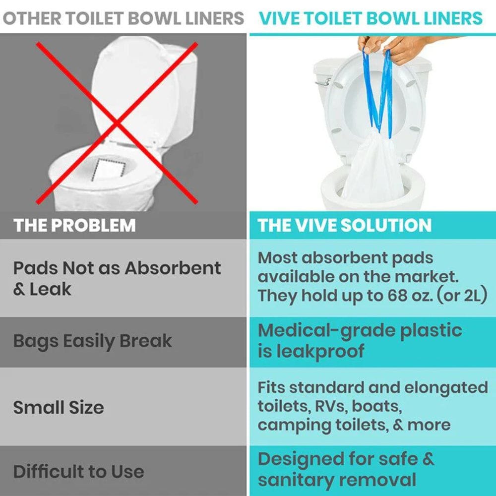 Comparison chart of other toilet bowl liners versus Vive toilet bowl liners with text highlighting features.