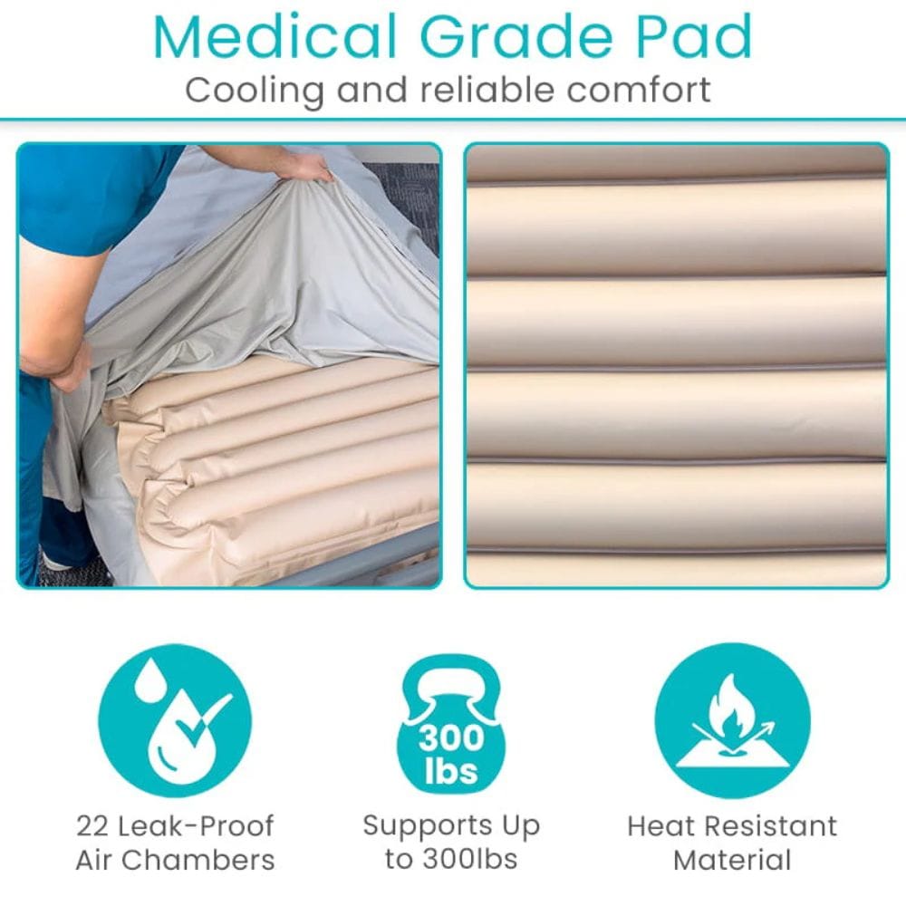 Medical grade pad with features highlighted on a white background
