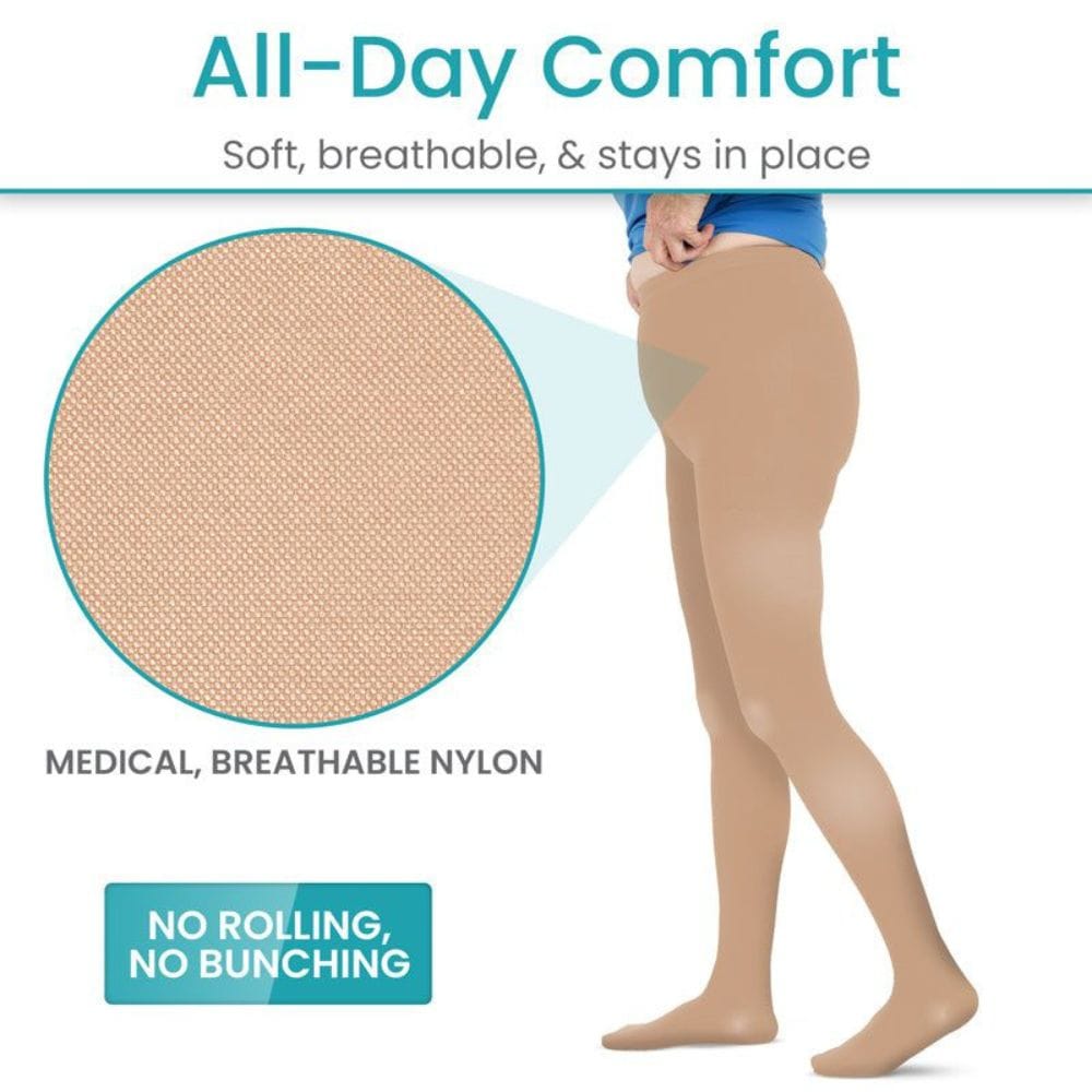 Beige tights with text highlighting 'All-Day Comfort' and 'No Rolling, No Bunching'.