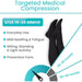 Black compression socks with features listed on a white background
