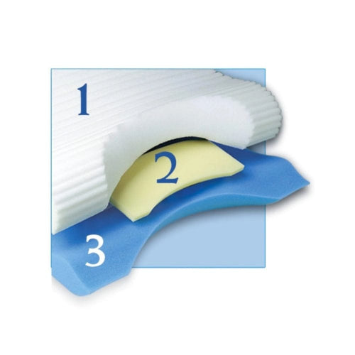 Diagram of a dental impression tray with numbered components on a white background