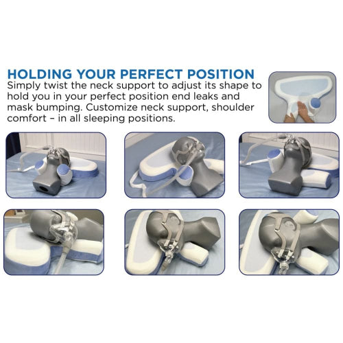 Instructional collage showing a sleep apnea or CPAP mask neck support being adjusted on a mannequin head, with explanatory text at the top about holding the perfect position and adjusting for leaks and mask bumping.